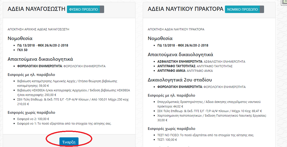 Είδη αιτήσεων